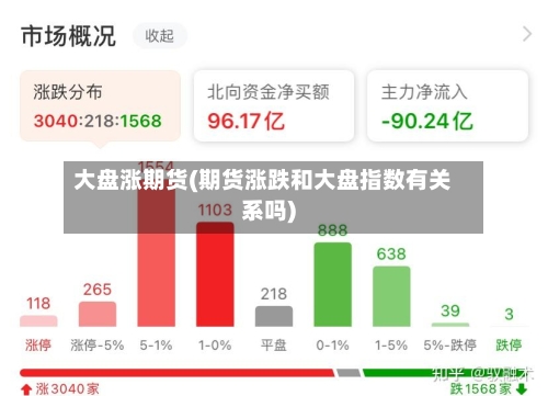 大盘涨期货(期货涨跌和大盘指数有关系吗)-第1张图片