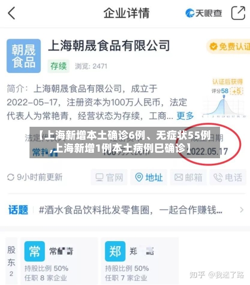【上海新增本土确诊6例、无症状55例,上海新增1例本土病例巳确诊】-第3张图片