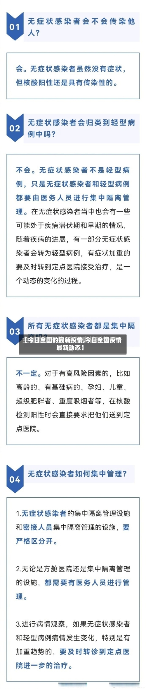 【今日全国的最新疫情,今日全国疫情最新动态】